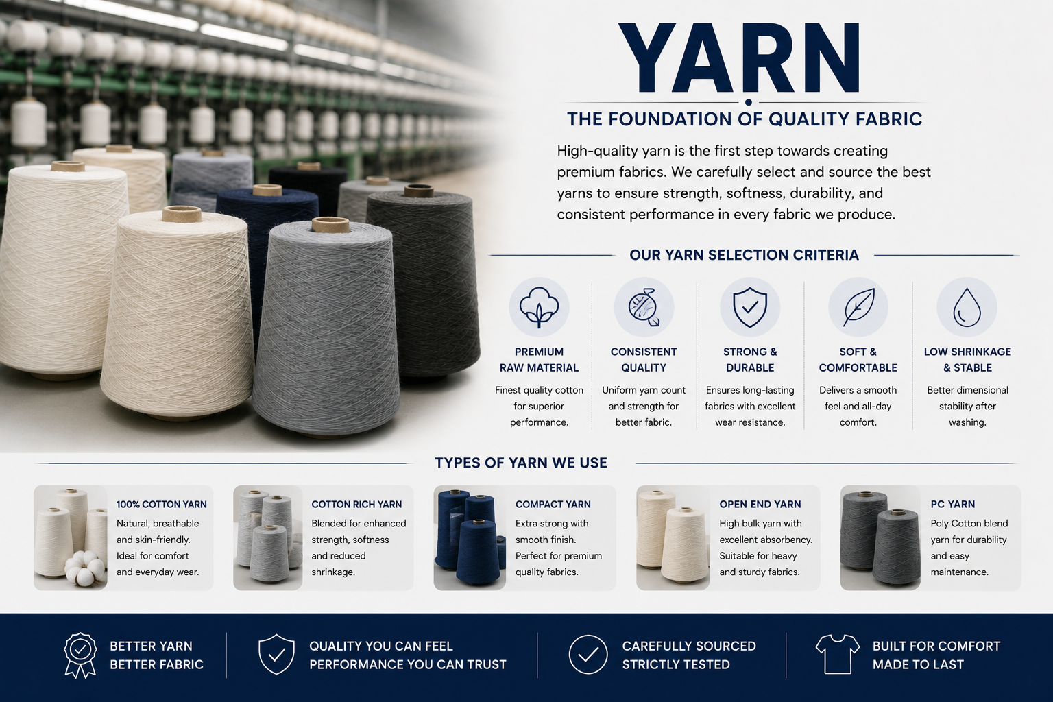 Yarn Sourcing Specs Blueprint